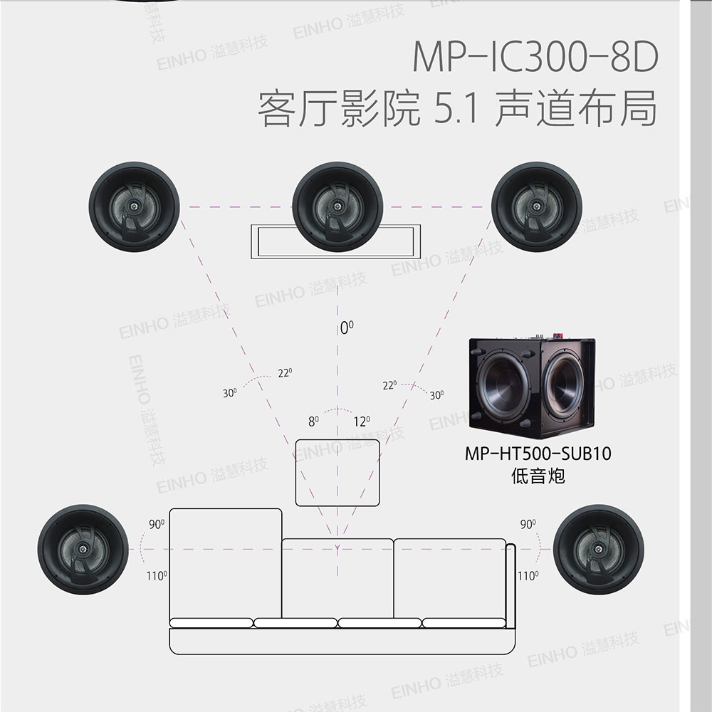 美国MP Loudspeaker 5.1客厅影院套装